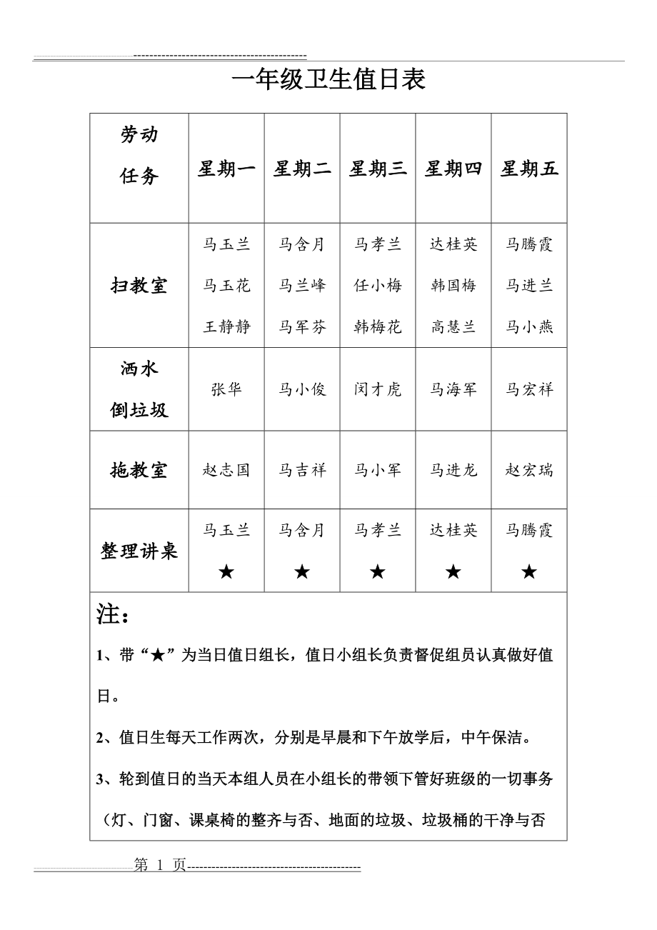 一年级卫生值日表(2页).doc_第1页