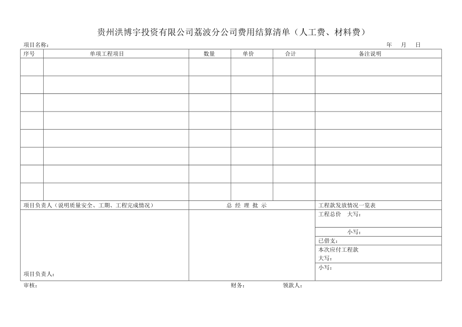 费用结算清单1.doc_第1页