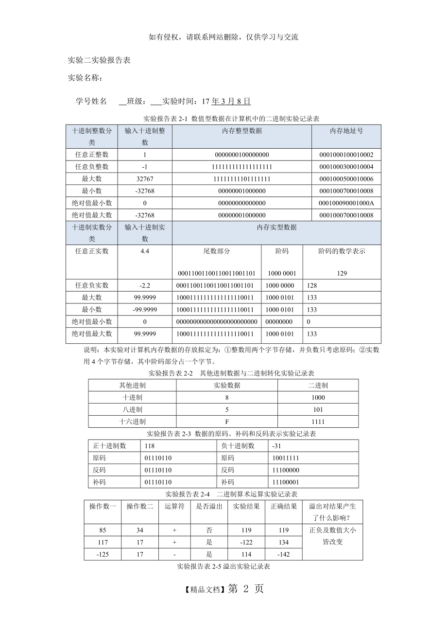 计算机的数据表示与计算.doc_第2页