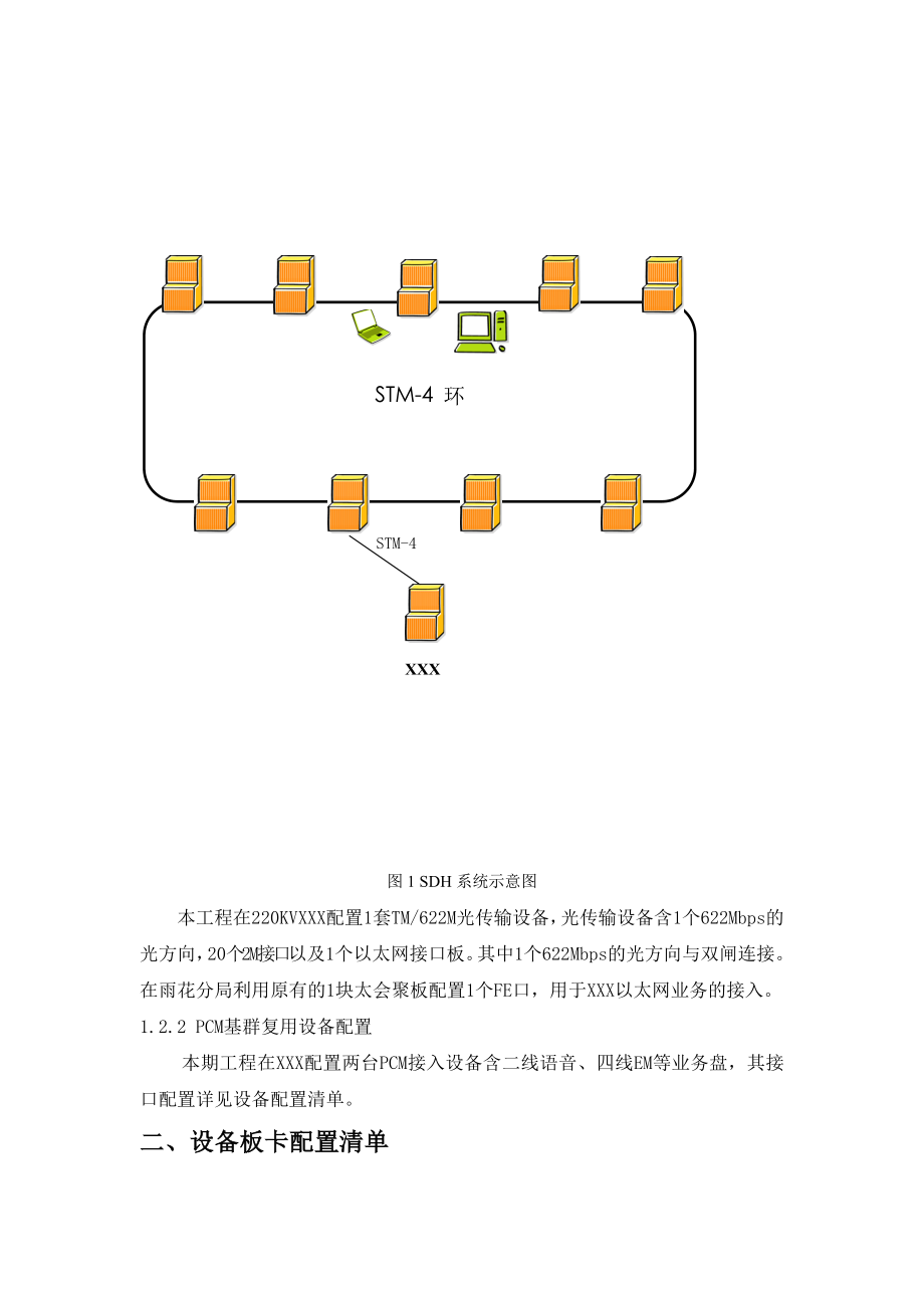 通信项目验收竣工报告模板.doc_第2页