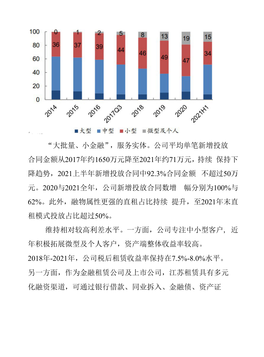 2022年江苏租赁主营业务及竞争优势分析.docx_第2页