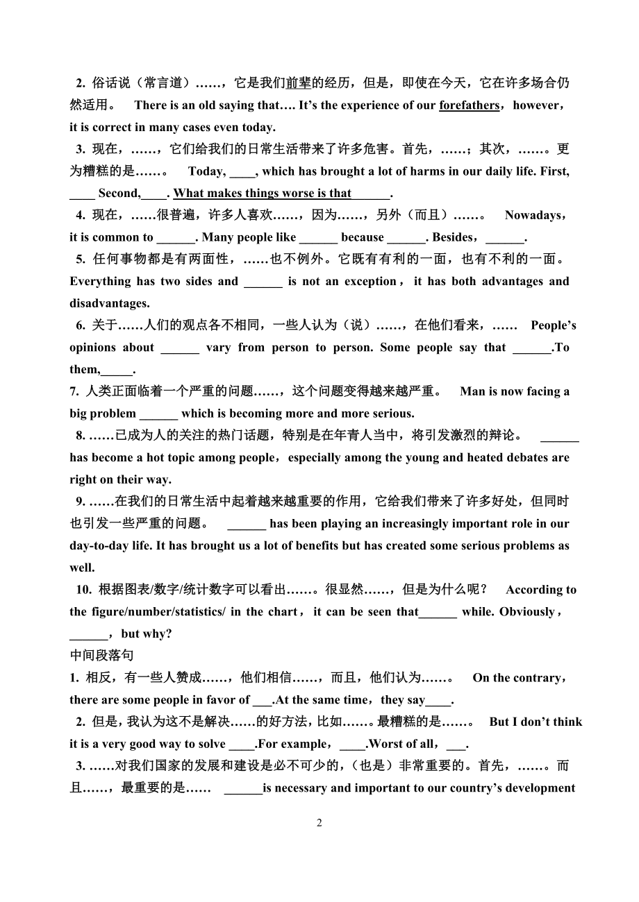 英语作文万能句子及模板.doc_第2页