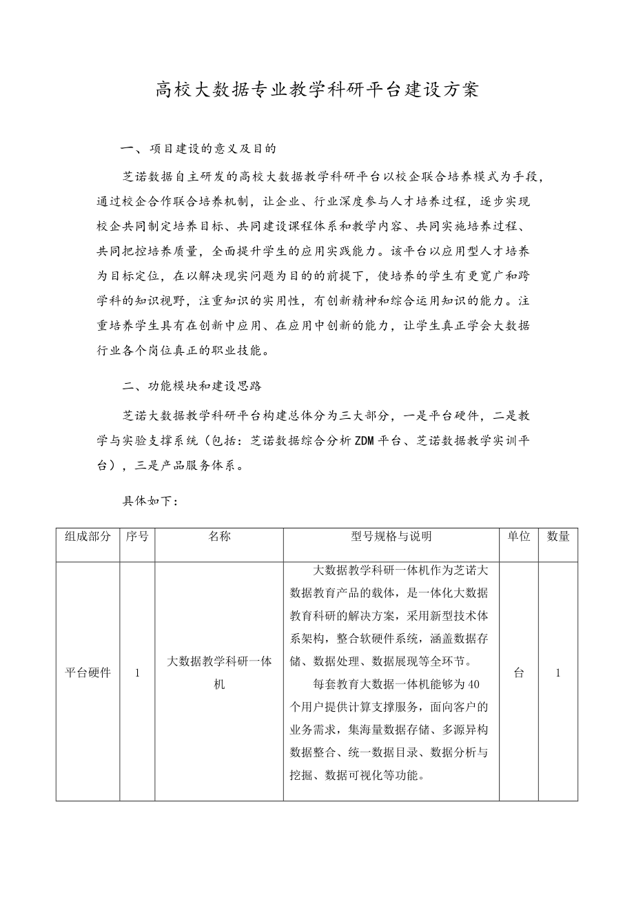 高校大数据专业教学科研平台建设方案.docx_第1页