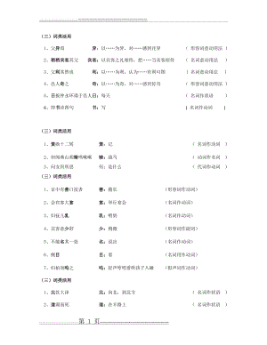 七下词类活用(2页).doc