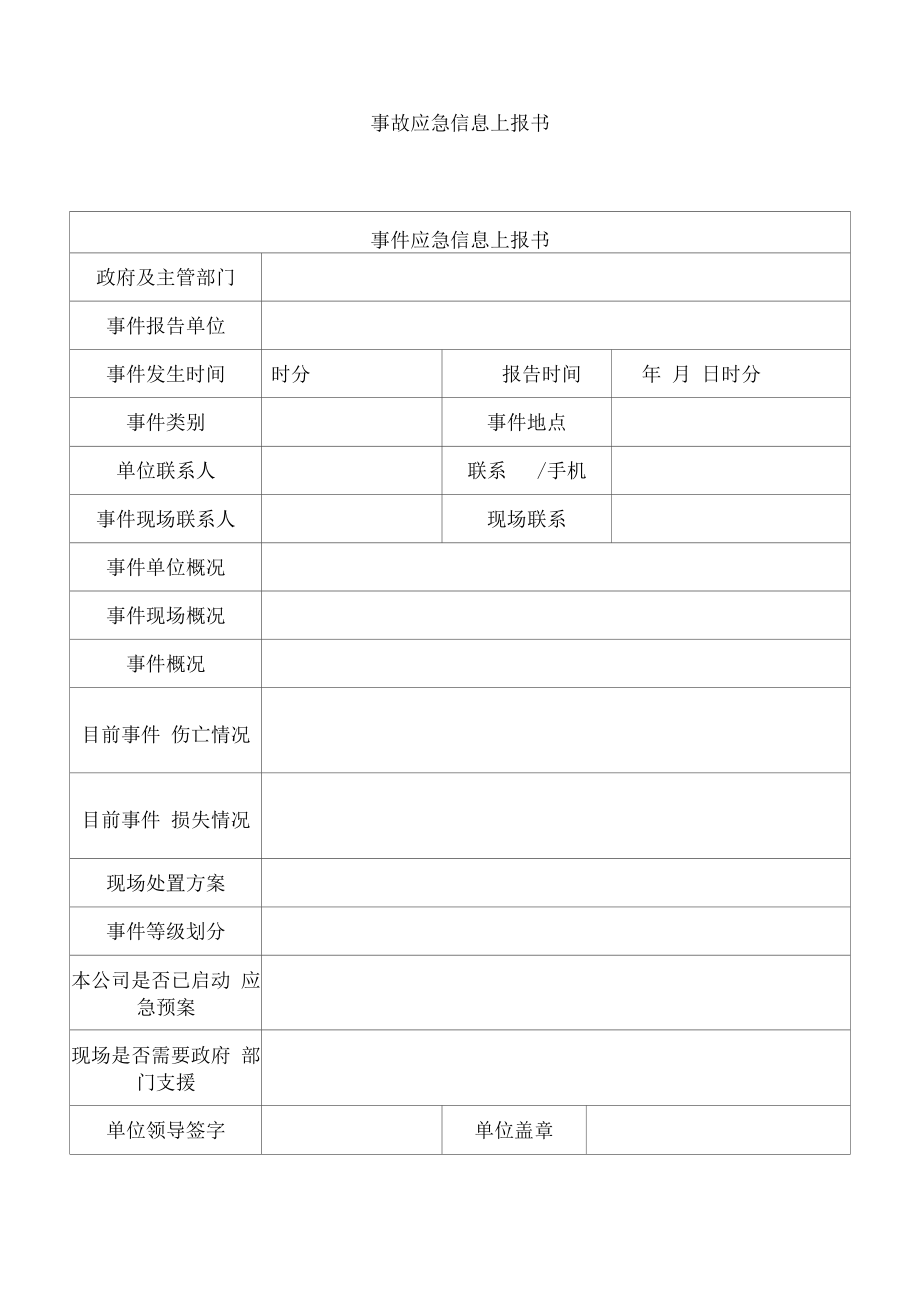 事故应急信息上报书（空表）.docx_第1页