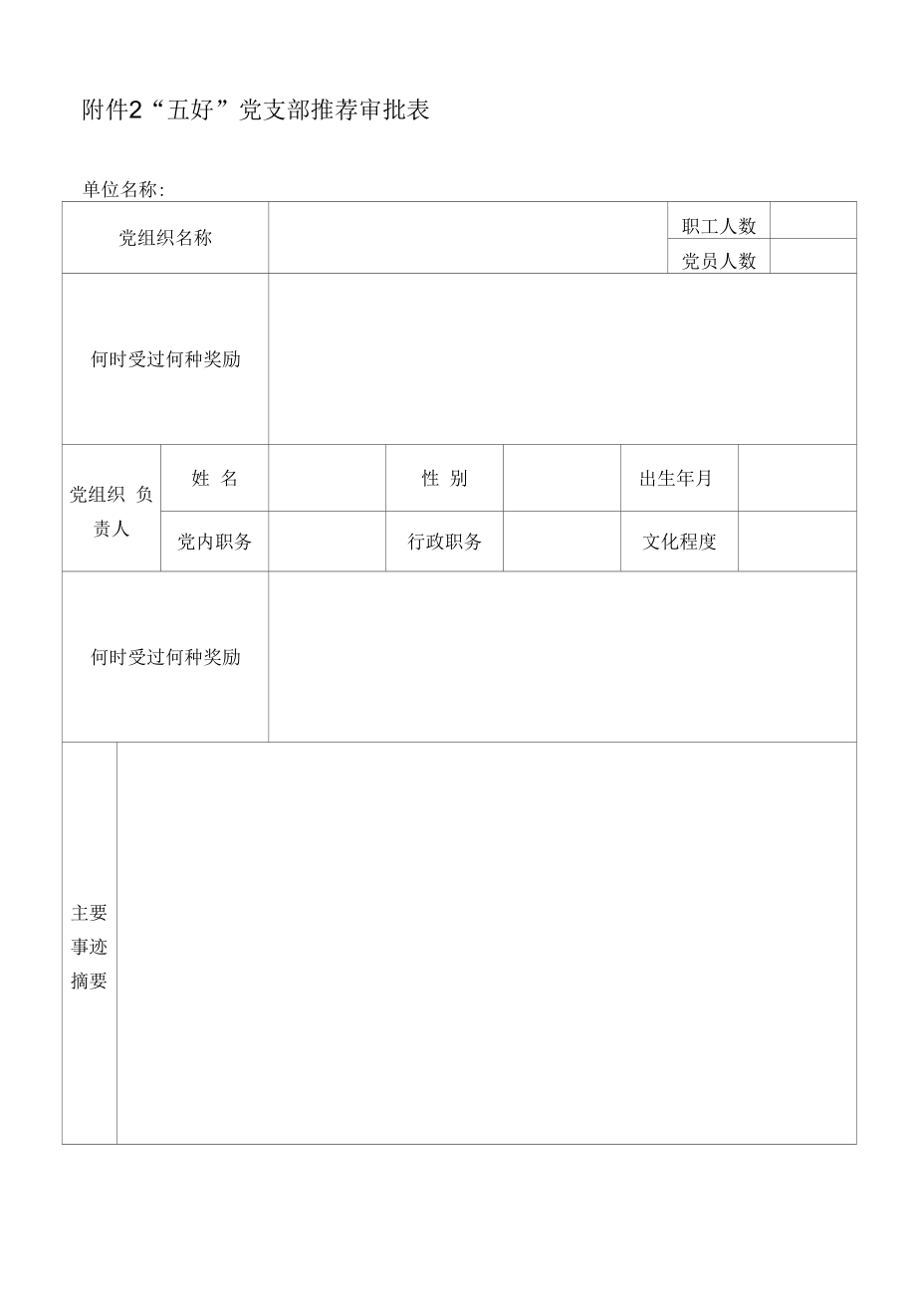 附件2“五好”党支部推荐审批表.docx_第1页