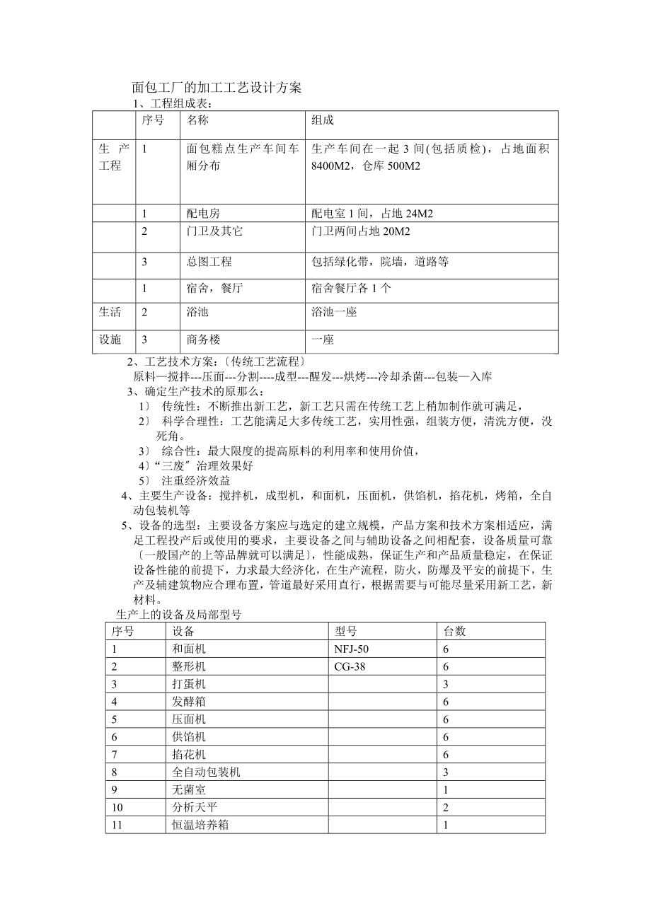 面包公司可行性报告.doc_第2页