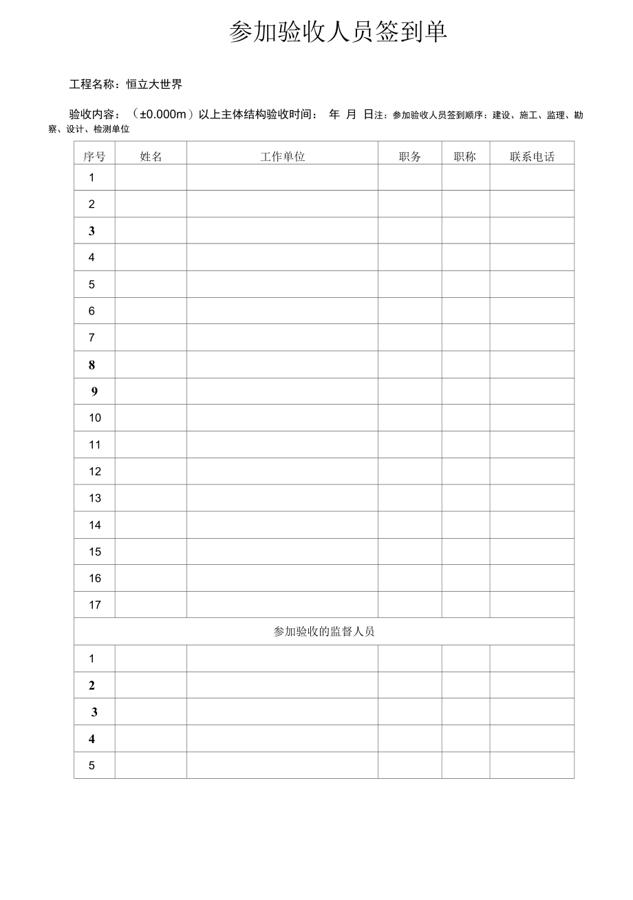 3.主体分部工程验收表.docx_第2页