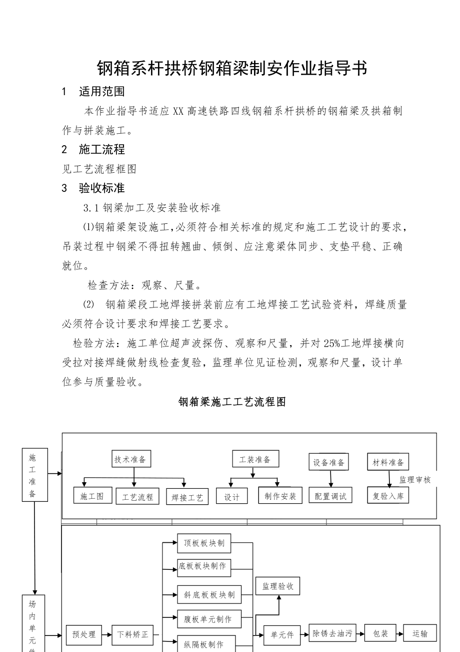 钢箱系杆拱桥钢箱梁制安作业指导书汇总.doc_第1页