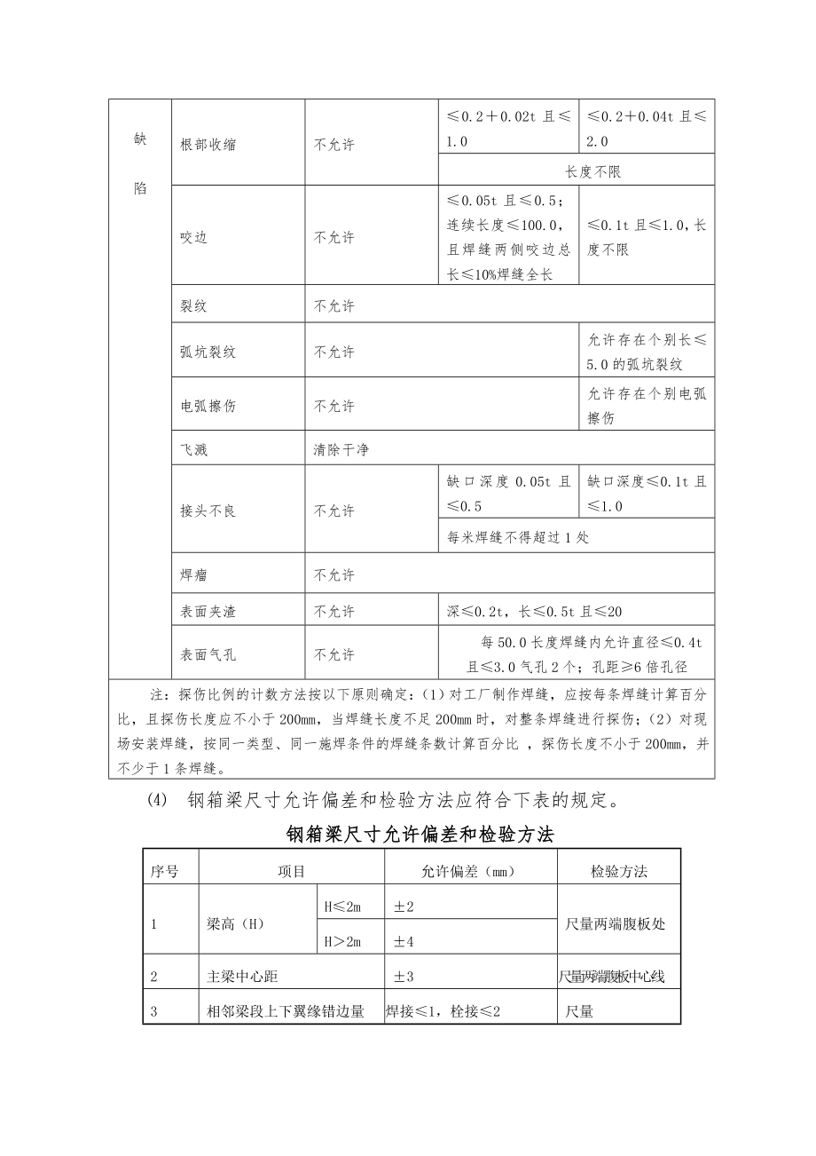 钢箱系杆拱桥钢箱梁制安作业指导书汇总.doc_第2页