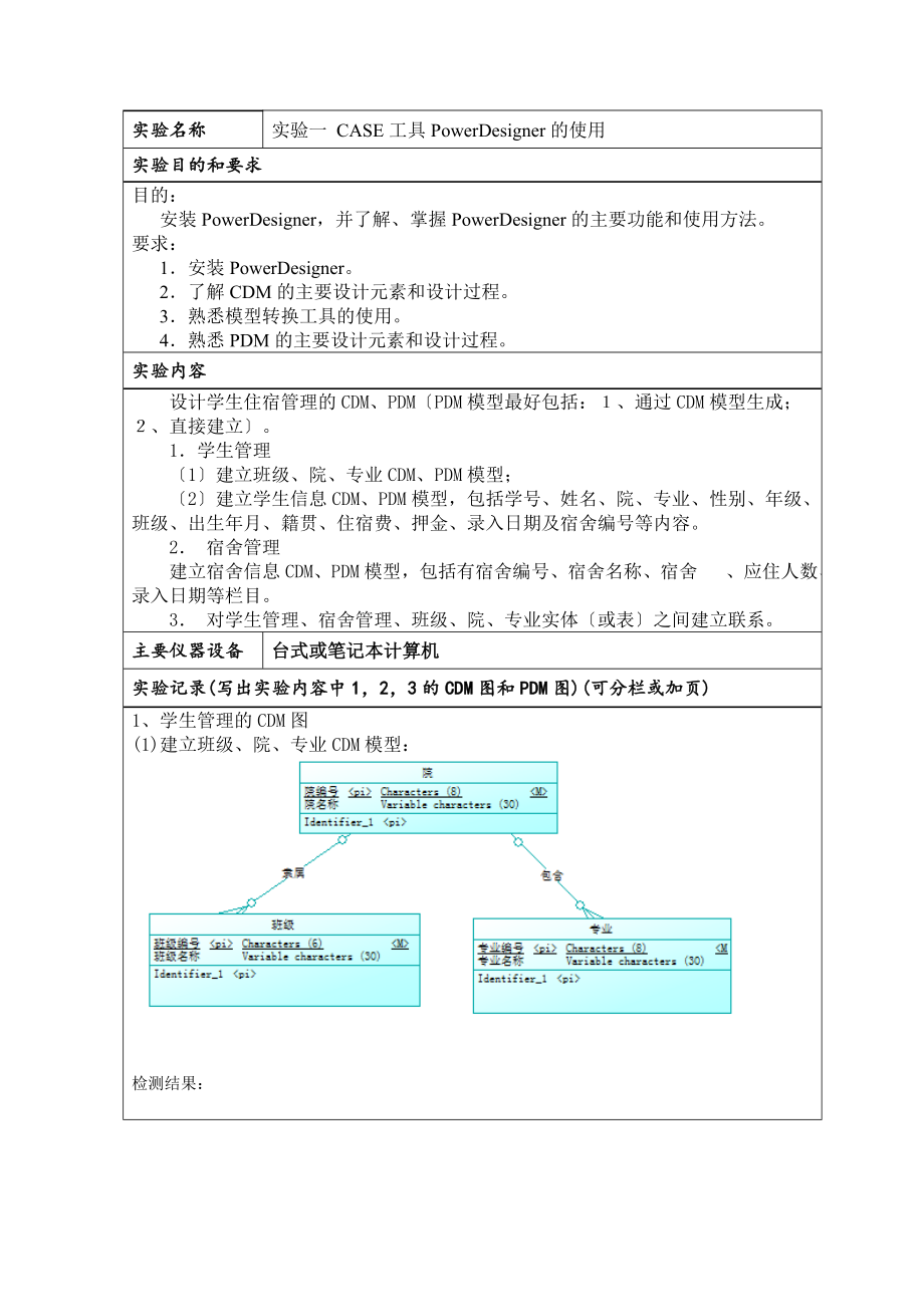 软件开发环境与工具实验报告201599资料.doc_第2页