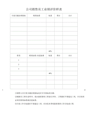 公司销售员工业绩评价样表.docx