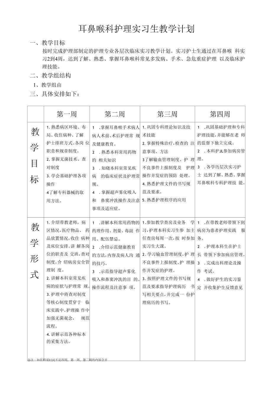 耳鼻喉科护理实习生教学计划.docx_第1页