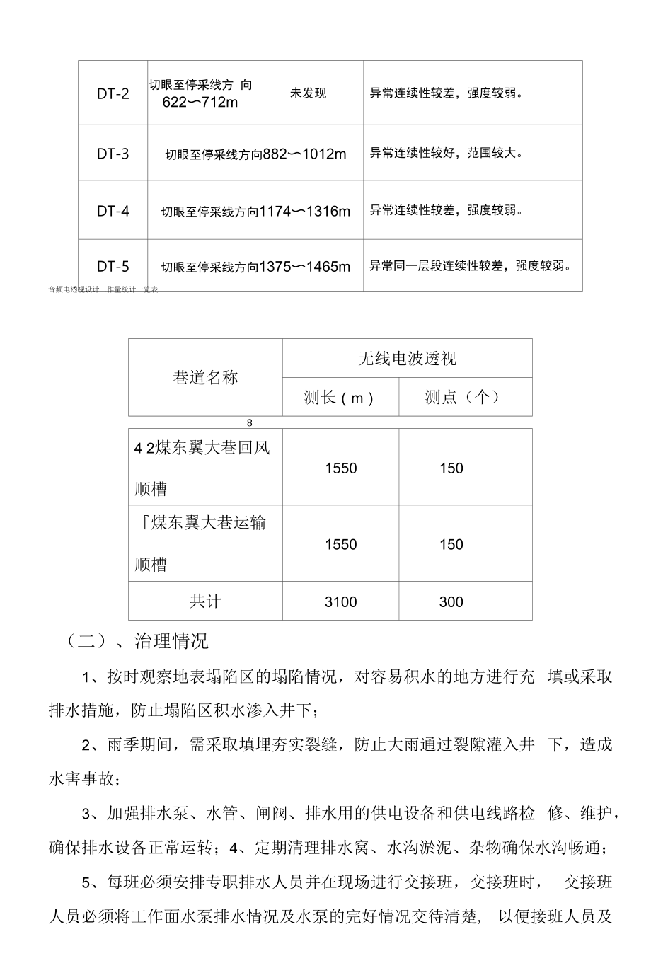 4-2煤综采工作面水文地质情况评价及水害隐患治理情况分析报告2022.4.10.docx_第2页