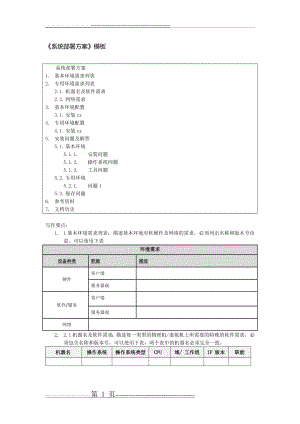 《系统部署方案》模板(3页).doc