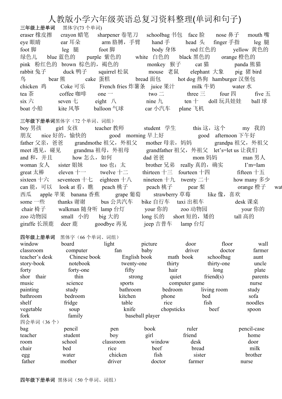 人教版小学六年级英语总复习资料整理(单词和句子).doc_第1页