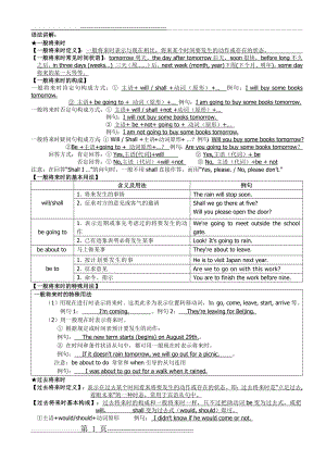 一般将来时与过去将来时知识点总结(2页).doc