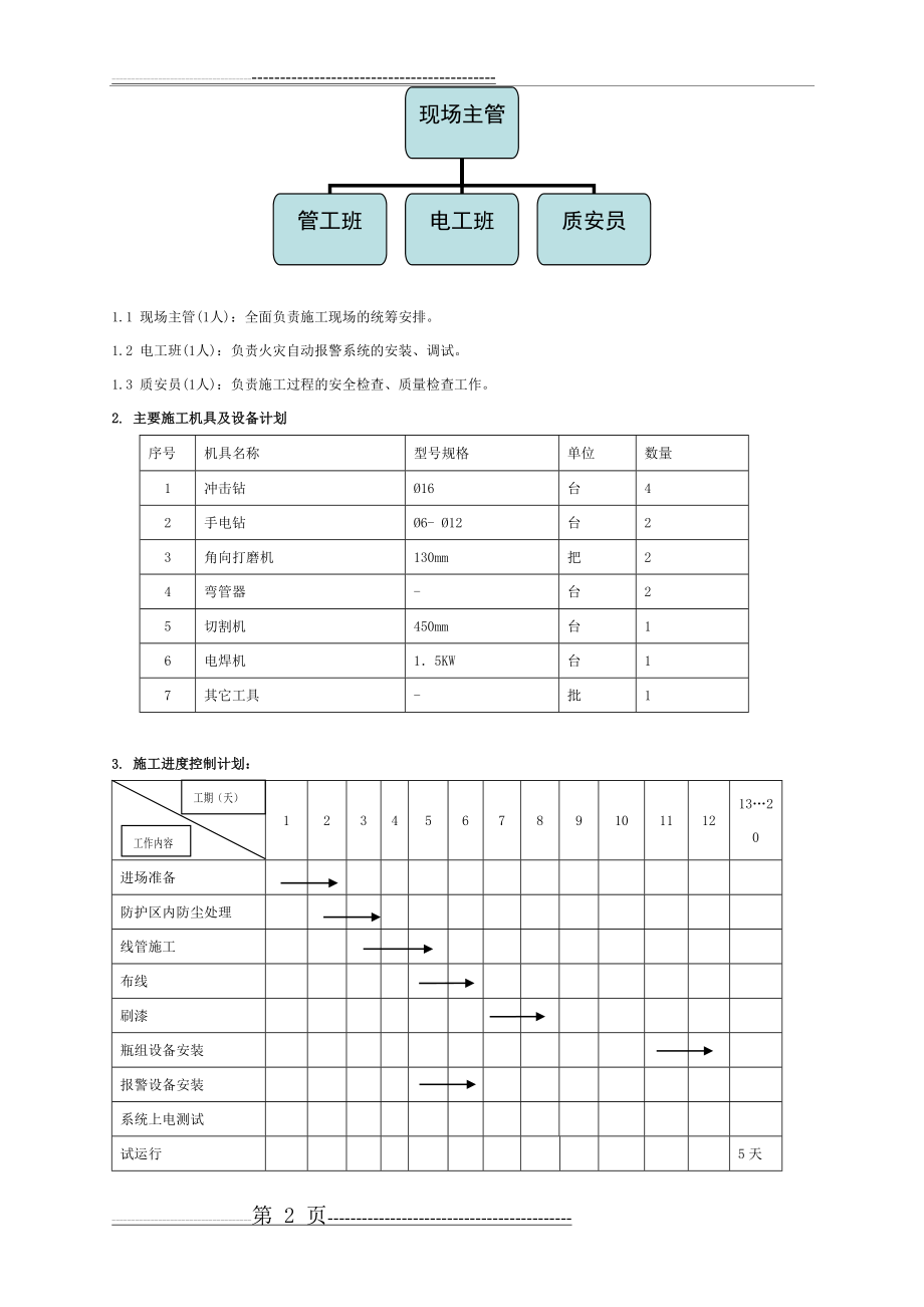 七氟丙烷系统施工方案(8页).doc_第2页