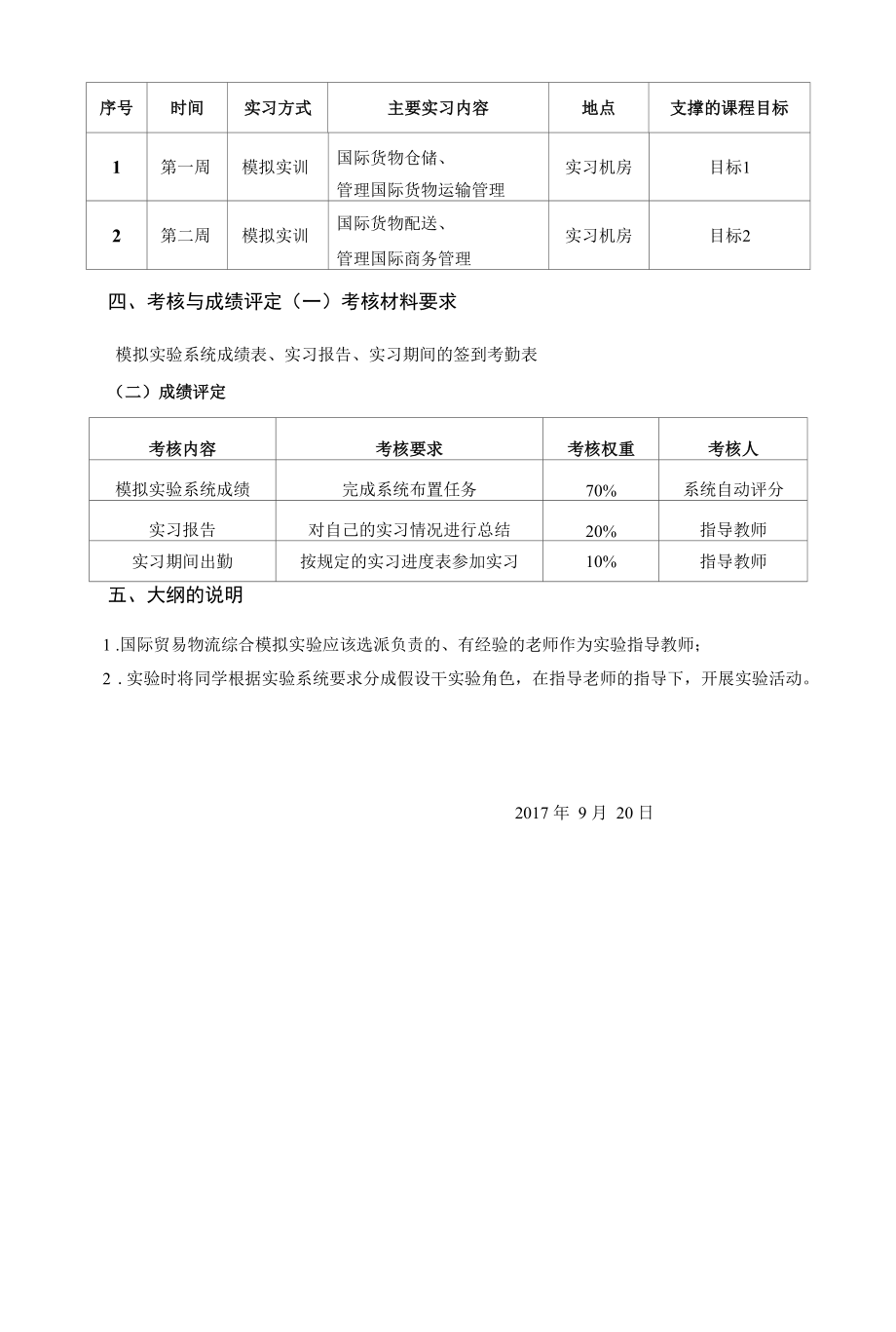 《国际贸易物流综合模拟实训》课程教学大纲（本科）.docx_第2页