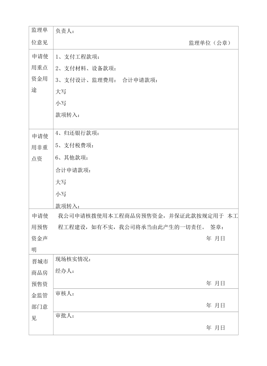 商品房预售资金监管协议（晋城市2022版）.docx_第2页