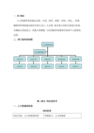 酒店人力资源部管理手册.doc