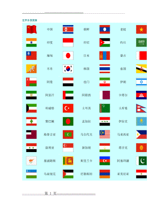 世界各国国旗大全11056(16页).doc