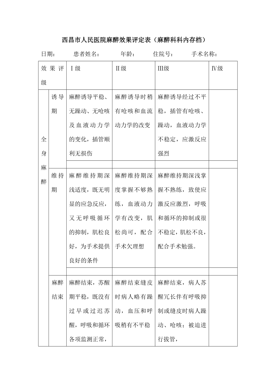 麻醉效果评定表流程定期评价.doc_第1页