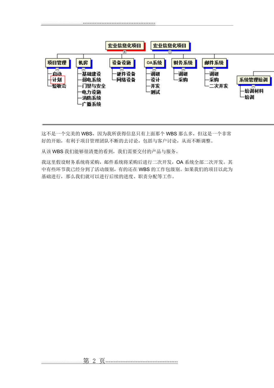 一个典型的软件项目的WBS评析(2页).doc_第2页