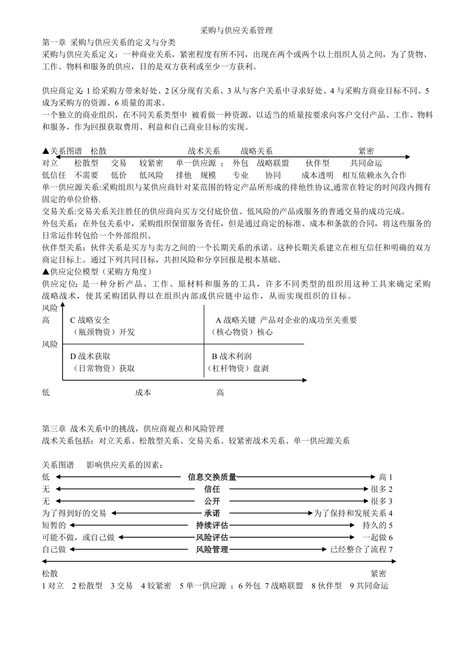 采购与供应关系管理2010.doc_第1页