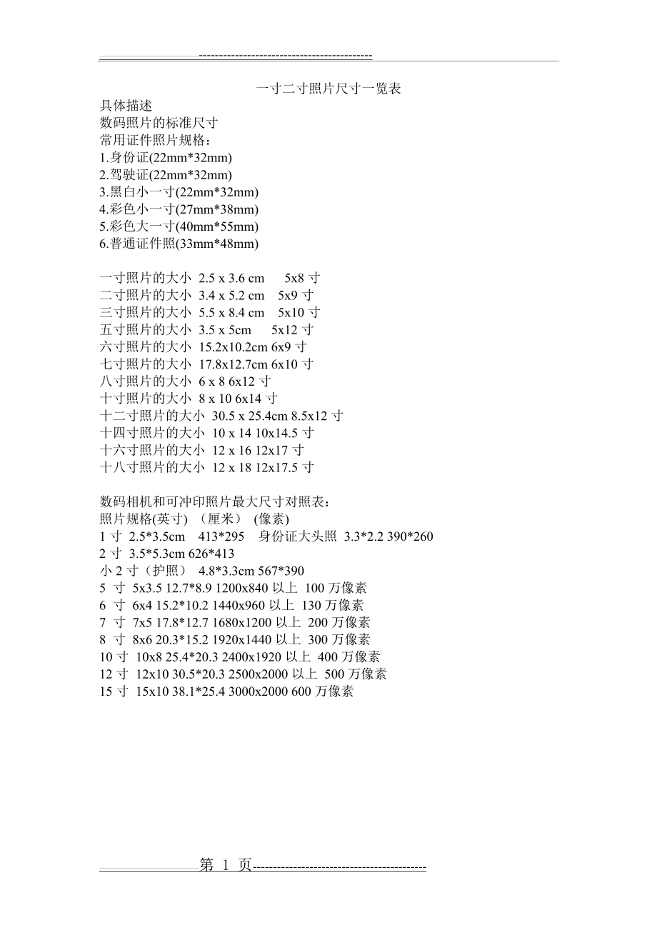 一寸二寸照片尺寸一览表(1页).doc_第1页