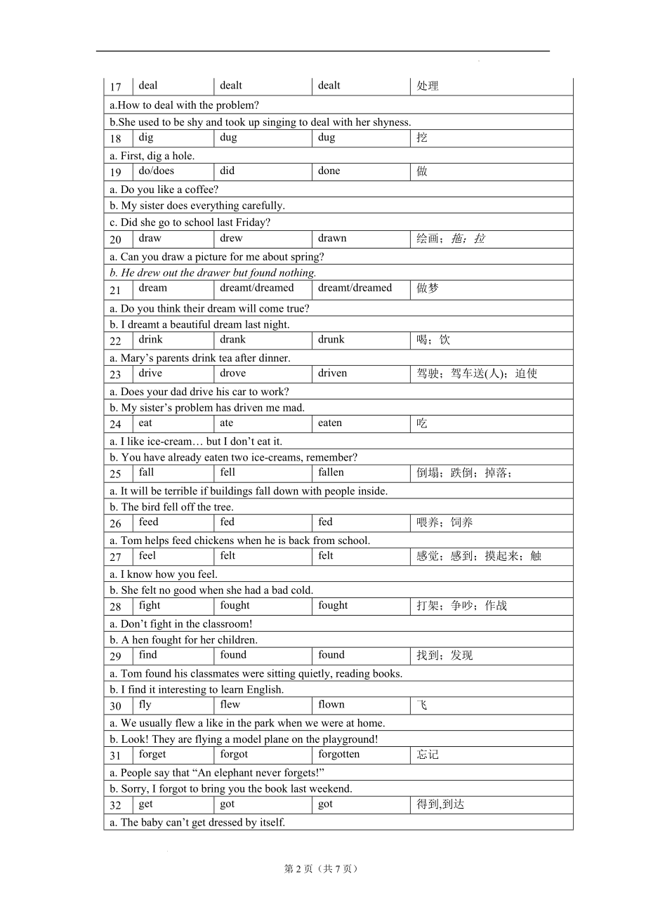 中考英语不规则动词表 例句版 .docx_第2页