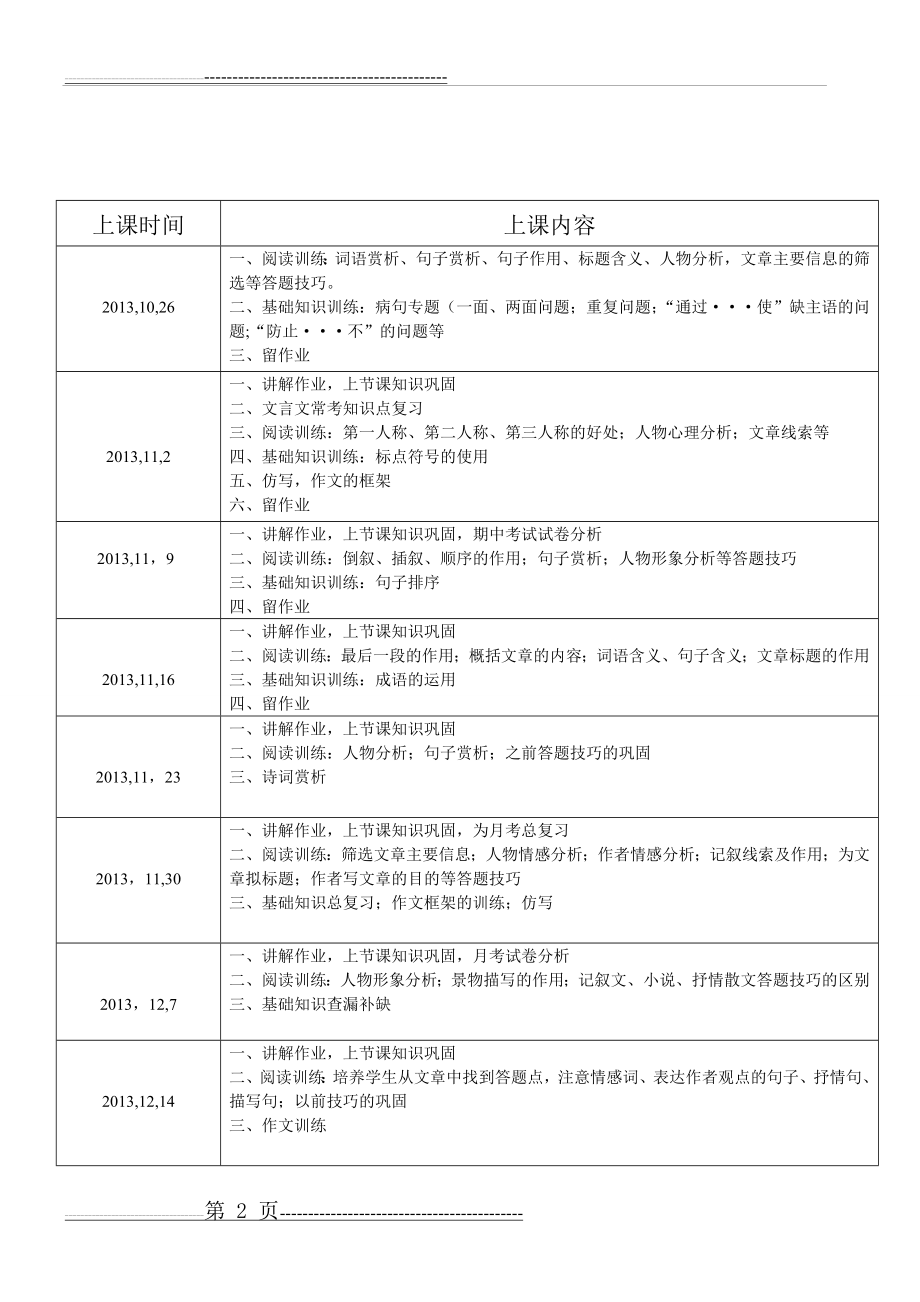 七年级语文课外辅导计划(3页).doc_第2页