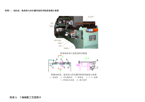 附图一、电机座、轴承座与丝杠螺母座的同轴度检测示意图.doc