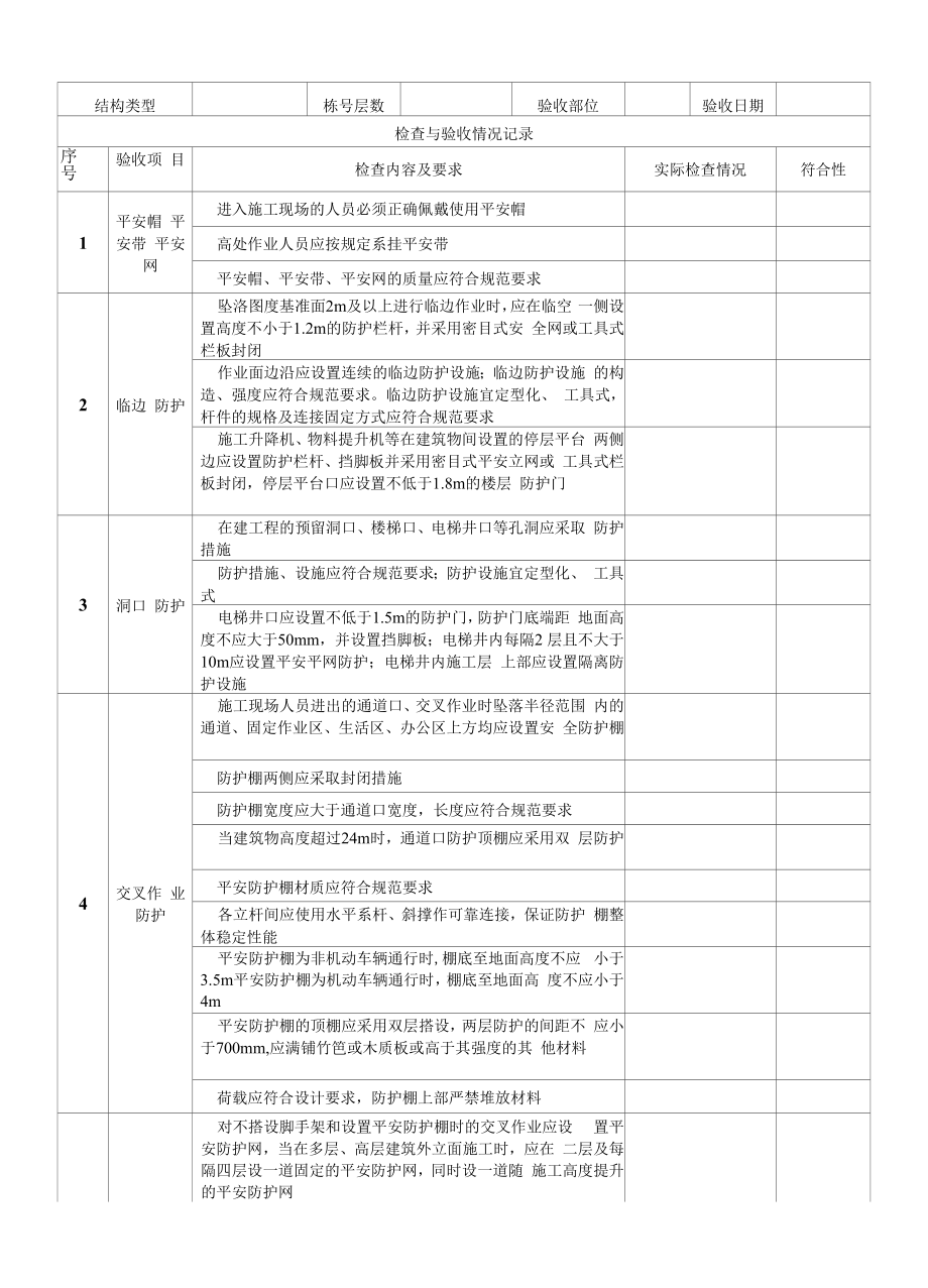 安全防护设施验收记录表.docx_第2页