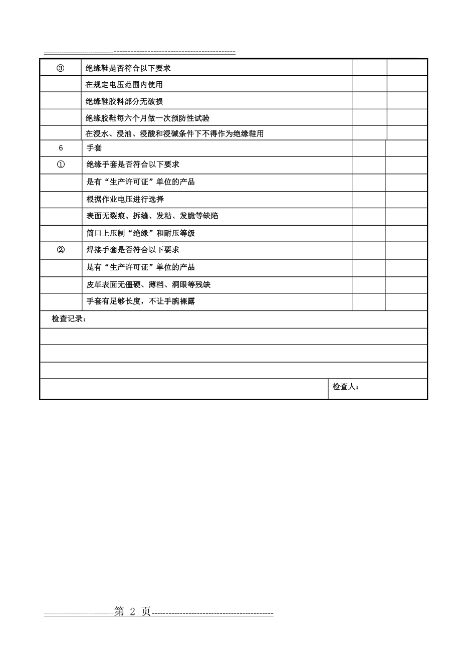 个人防护用品安全检查表(30页).doc_第2页