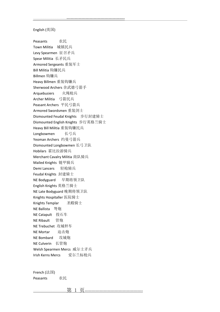 中世纪2全面战争兵种对照(18页).doc_第1页