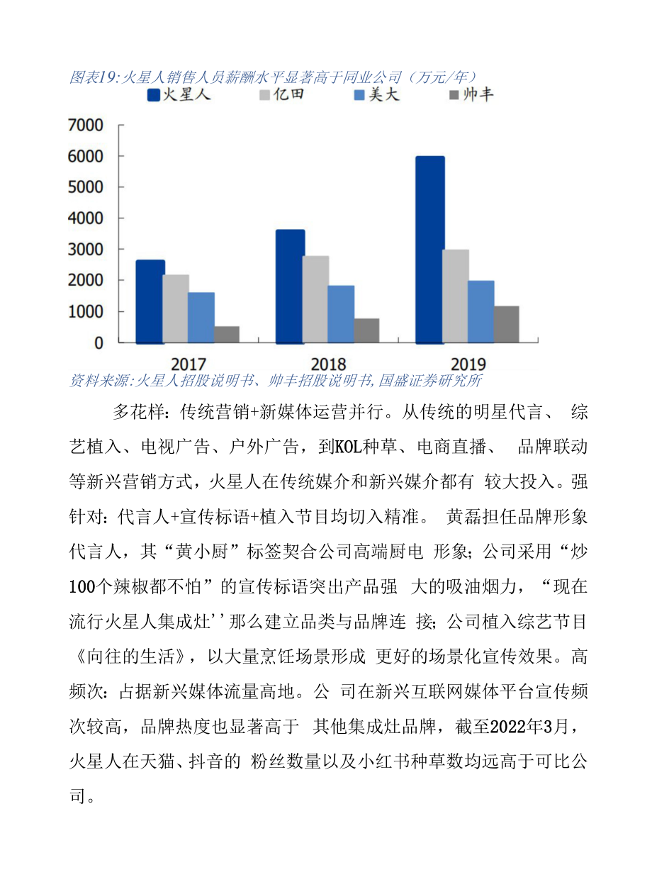 2022年火星人核心优势及成长空间分析.docx_第2页