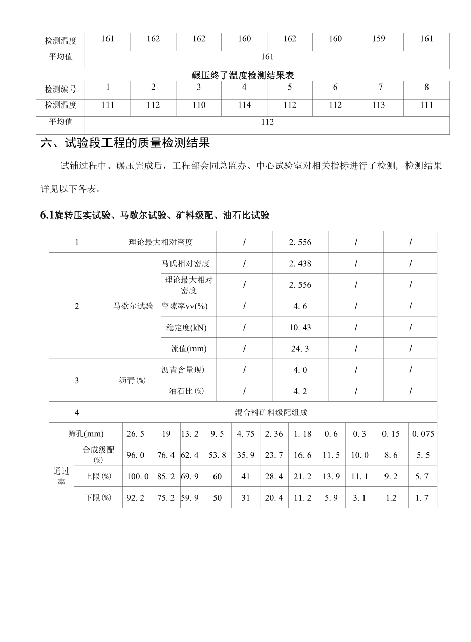 高速公路沥青路面热再生下面层试铺总结.docx_第2页