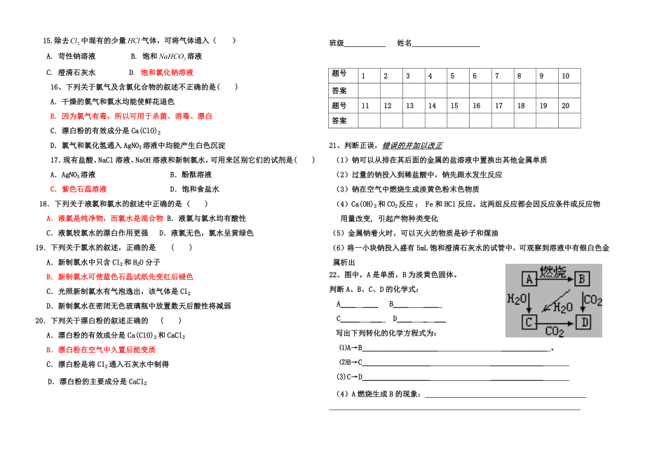 高一化学钠和氯气练习题.doc_第2页