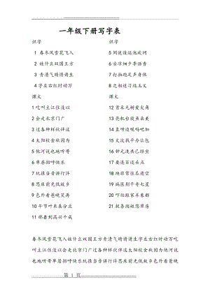 一年级下册写字表(2页).doc