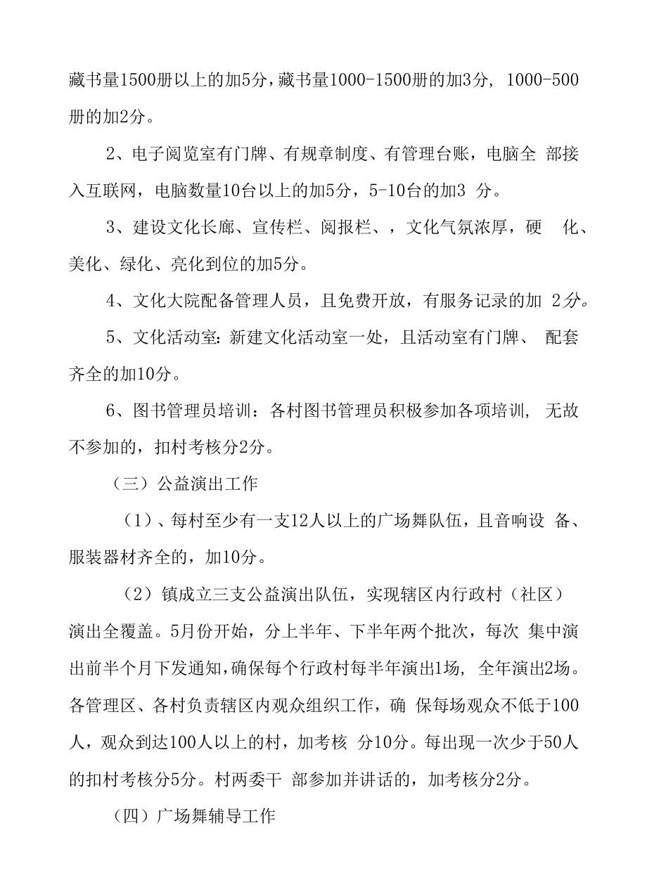 XX镇2021年度文化工作考核办法.docx_第2页