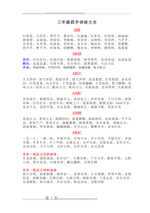 三年级四字词语大全ABB-ABAB-ABCC-AABC-AABB-ABAC[1](2页).doc