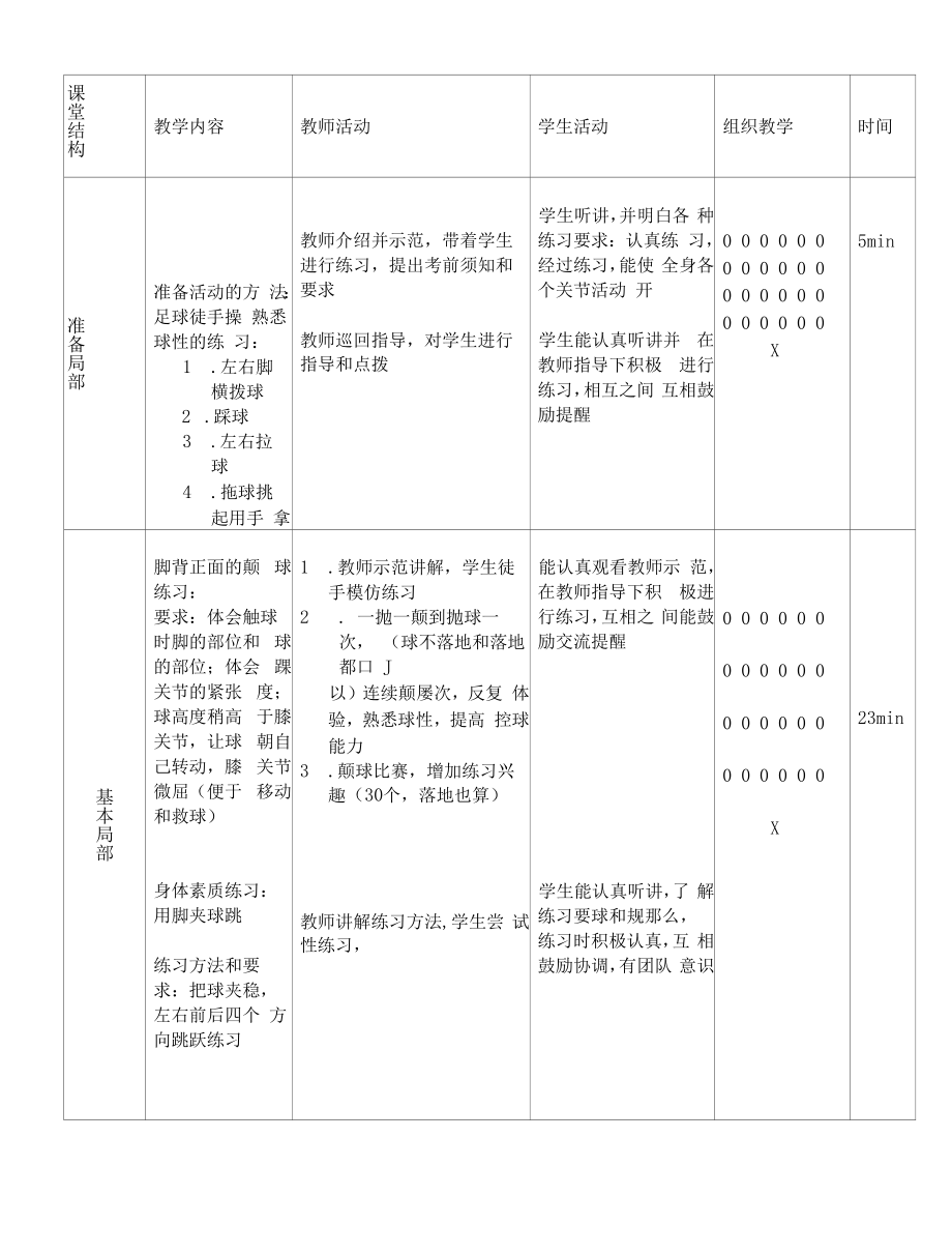 足球颠球教案2.docx_第2页