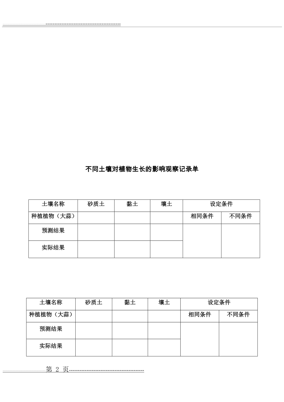 不同土壤对植物生长的影响观察记录单(4页).doc_第2页