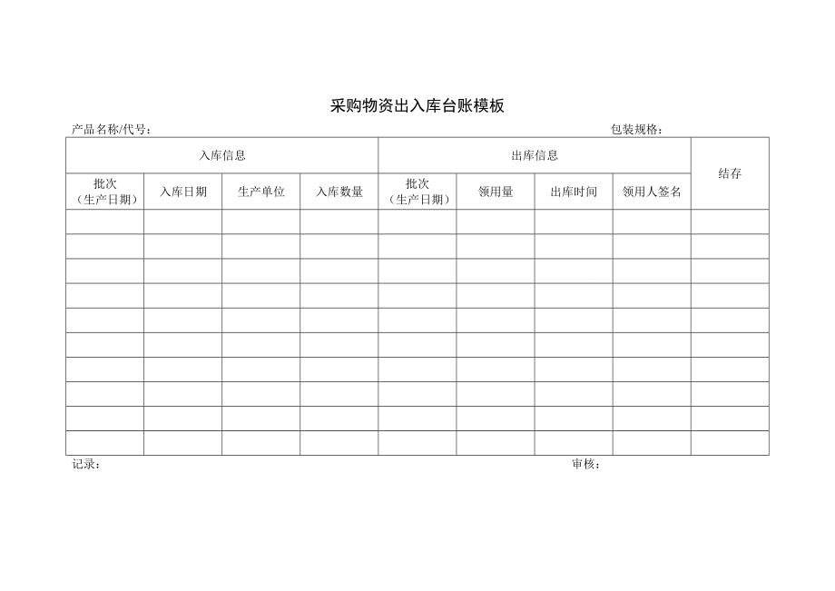 采购物资出入库台账模板.doc_第1页