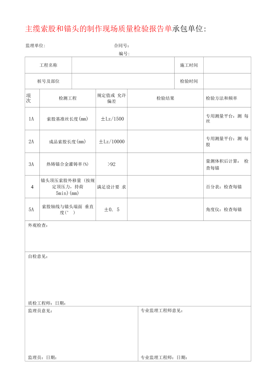 主缆索股和锚头的制作现场质量检验报告单.docx_第1页