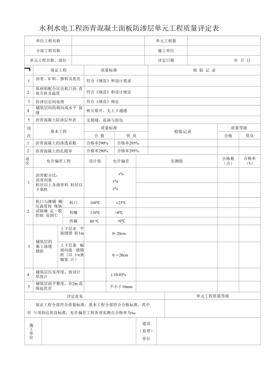 水利水电工程沥青混凝土面板防渗层单元工程质量评定表.docx_第1页