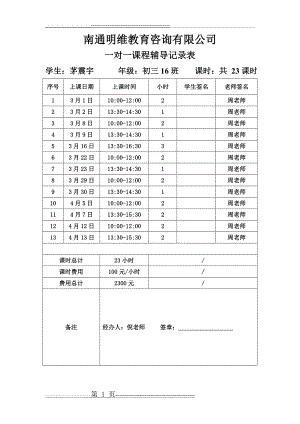 一对一辅导课时记录表(2页).doc