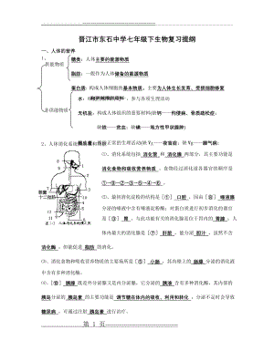 七年级下生物复习提纲(5页).doc