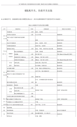 5隔离开关负荷开关安装.docx